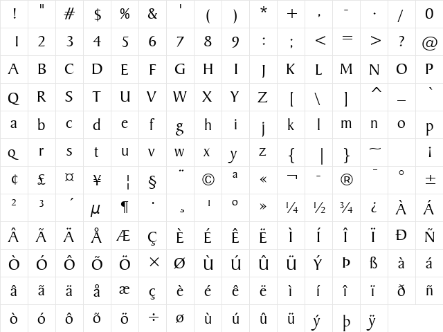 BakerSignet BT Roman  glyph index