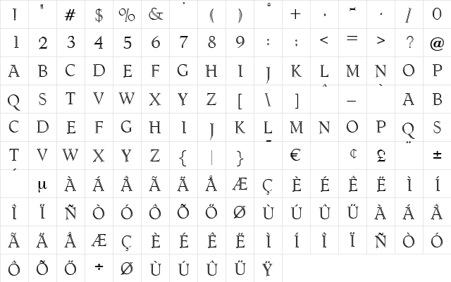 TheodorInitials Regular  glyph index
