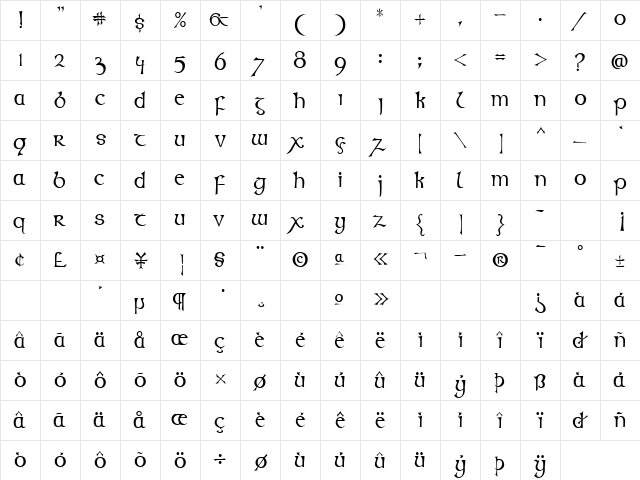P22 KellsRound Regular  glyph index