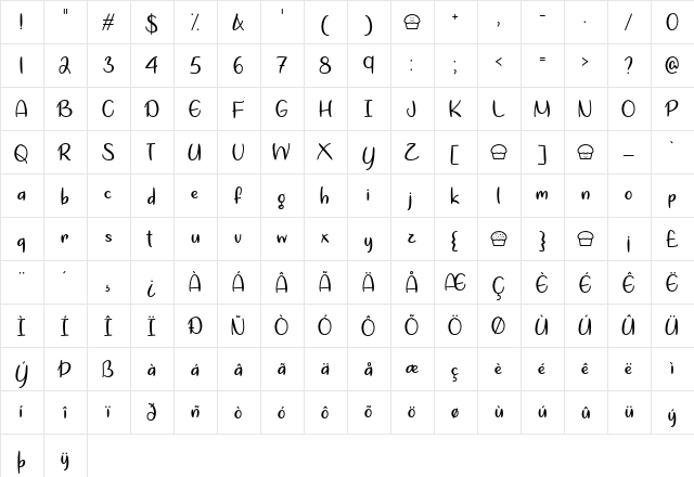 Lets Bake Muffins Regular  glyph index