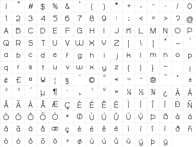 Alighty Nesia Bold Regular  glyph index