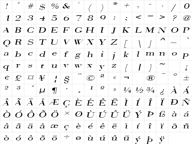 SweezExtended Italic  glyph index