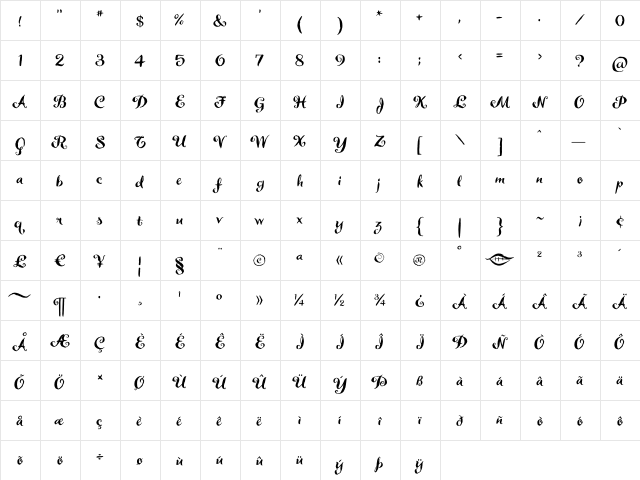 Delorita BV OT Regular  glyph index