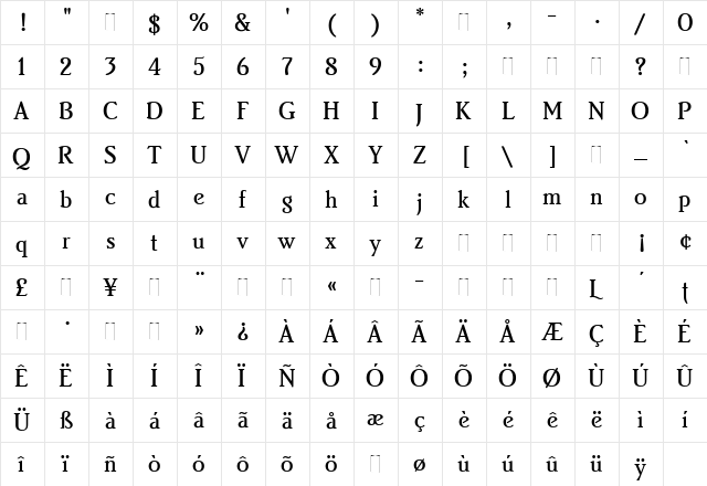 Brighton Medium Regular  glyph index