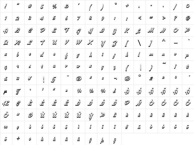 GilliesGothicEF XBoShaded  glyph index