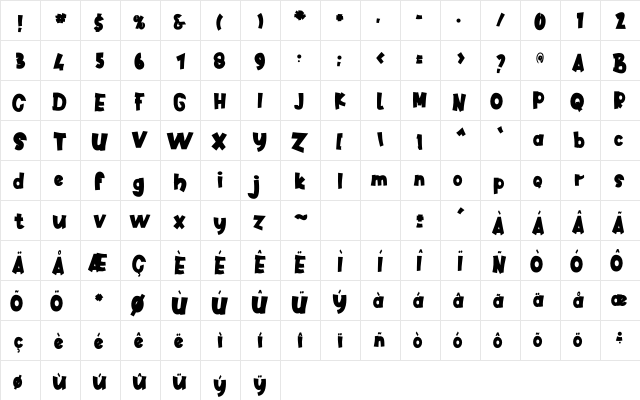 Amazing Kids Regular  glyph index