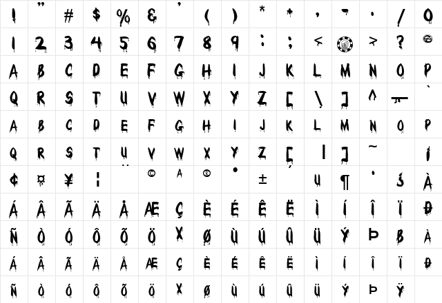 Redcap Bloodthirsty  glyph index