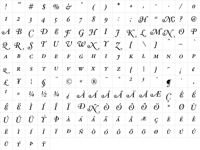 HoeflerText-Italic-SwashSC Regular  glyph index
