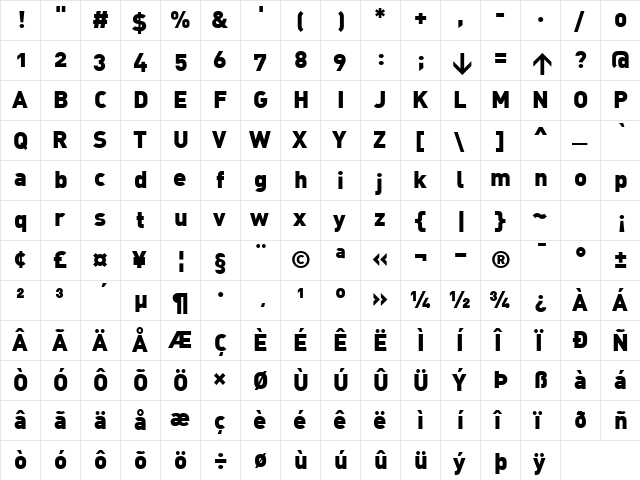 DIN BlackAlternate  glyph index