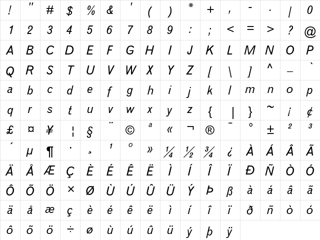 Grotesque MT Italic  glyph index