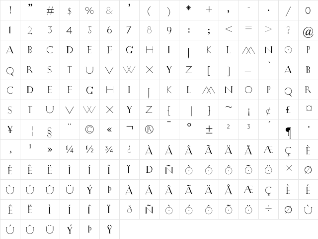 Drone Regular  glyph index