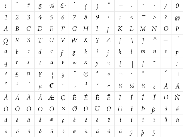 Adobe Jenson Pro Light Italic  glyph index