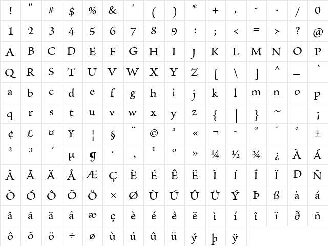 Brioso Pro Caption  glyph index