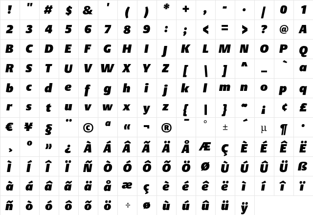 DTL Argo T Ultra Heavy Italic  glyph index