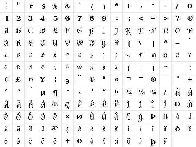 Port Regular  glyph index