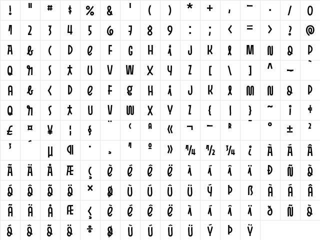 Pasto Sharp Bold  glyph index