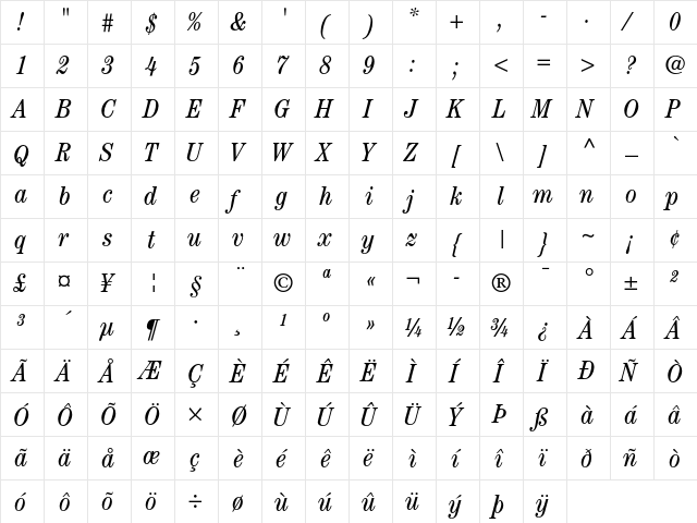 ITC Century Book Condensed Italic  glyph index