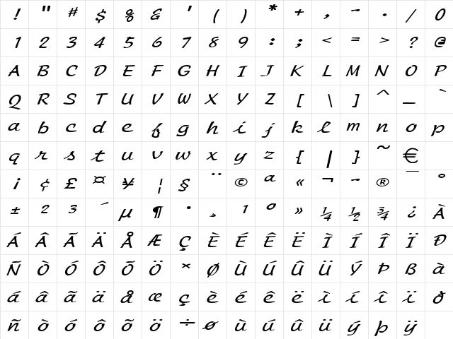 ManuscriptExtended Italic  glyph index