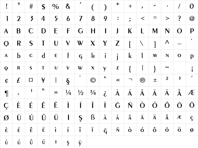 TrSah Penguin Plain  glyph index