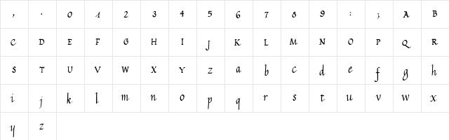 Calligraphy Unicase  glyph index