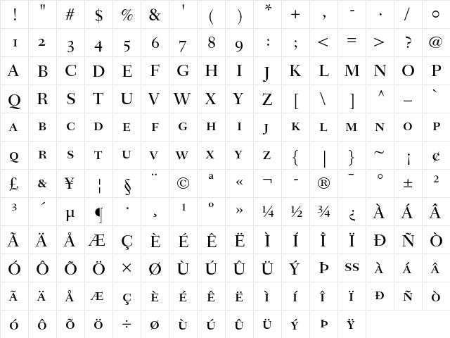 Fairfield LH 55 Medium SC  glyph index