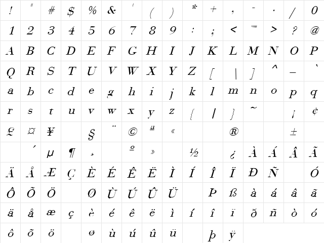 Any Color 11 Italic  glyph index