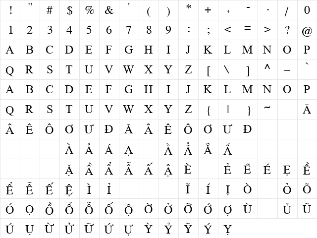 .VnTimeH Regular  glyph index