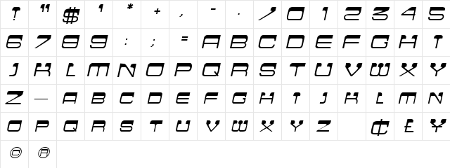 FlatTopSCapsSSK Italic  glyph index