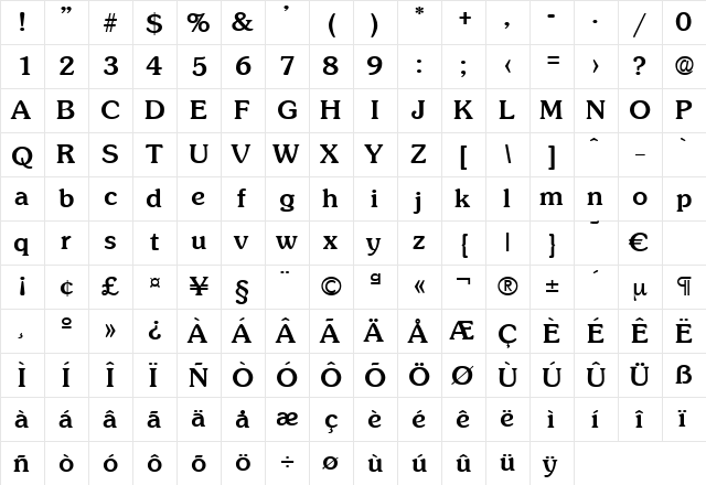 Sunset-Medium Regular  glyph index