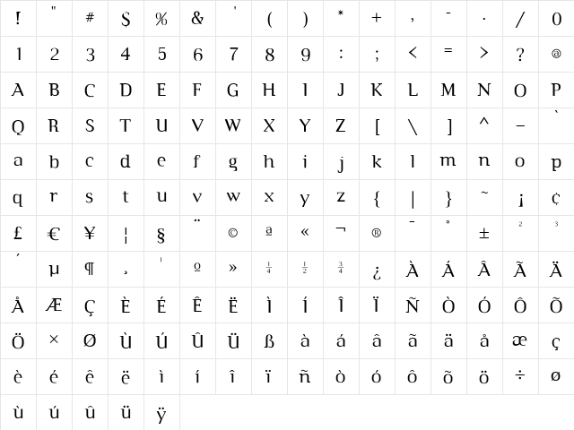 Metamorphosis Regular  glyph index