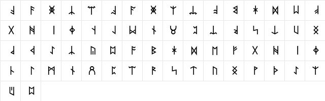 FuthorkASBold Medium  glyph index