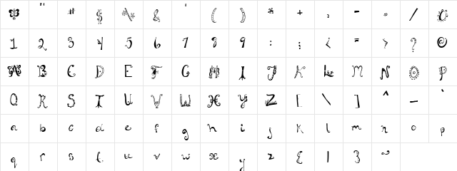 Dorneena Craddle Regular  glyph index