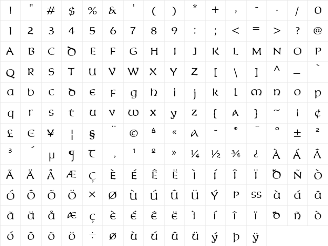 Korigan ITC Light Regular  glyph index