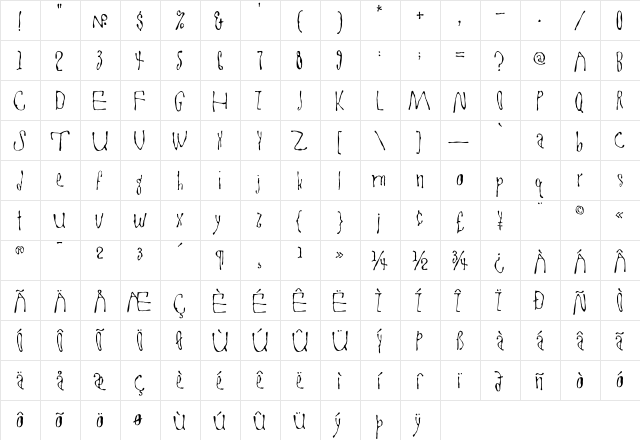Goitre Regular  glyph index