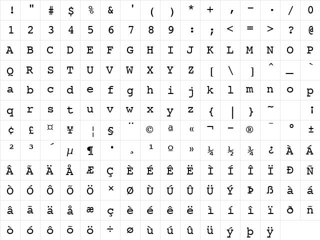 Courier10 BT Roman  glyph index