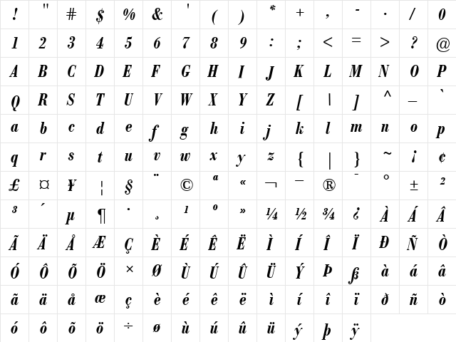 BodoniBE-CondensedMedium MediumItalic  glyph index