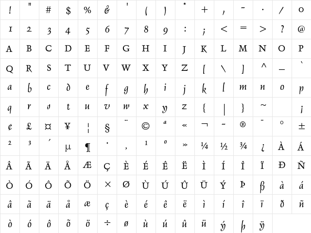 Delphin LT Std 1  glyph index
