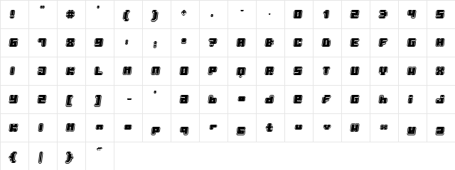Pormask Ytterhud Regular  glyph index