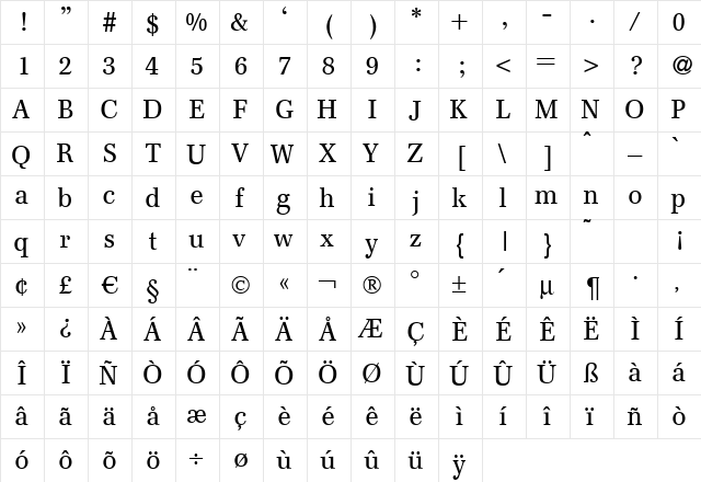 F820-Roman Regular  glyph index