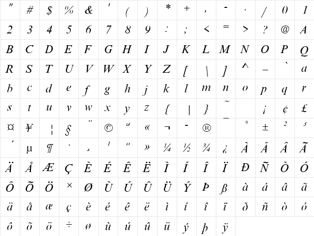 Nimbus Roman Becker No9T Italic  glyph index