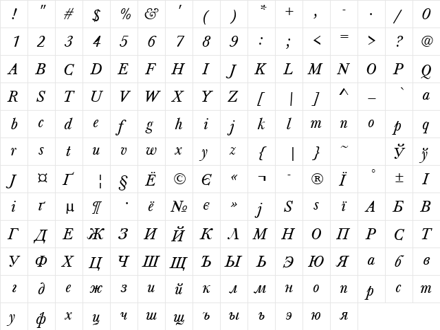 Beauty Normal-Italic  glyph index