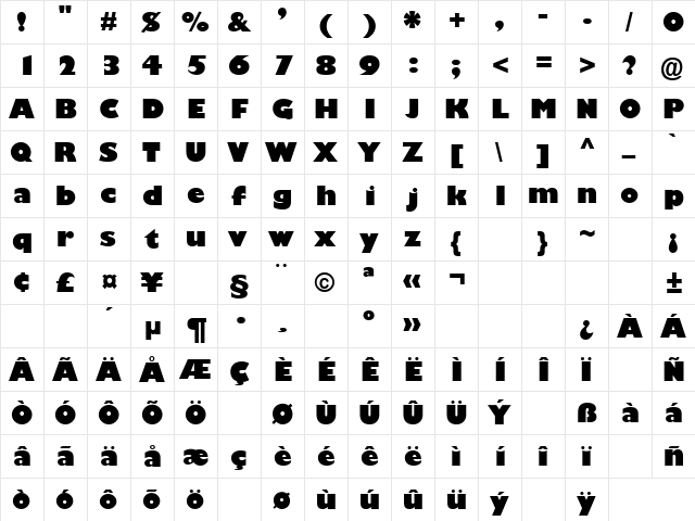 Famine 1 Regular  glyph index