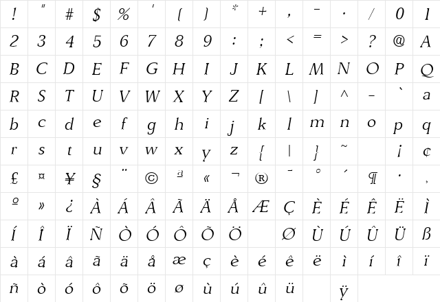 DerringerLH Italic  glyph index
