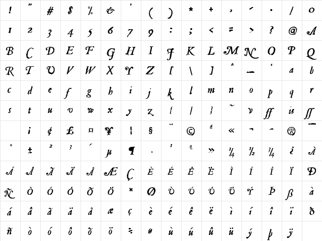 JSL Ancient Italic  glyph index