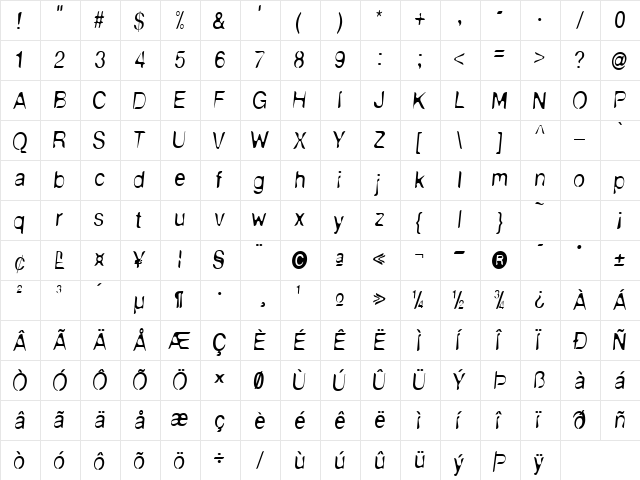 NudE Anorexic Regular  glyph index