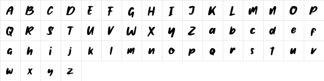 Ghotana Regular  glyph index