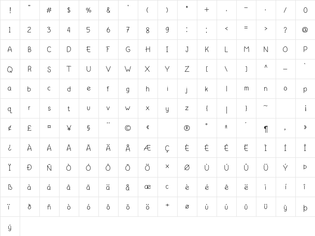 Emejing Regular  glyph index