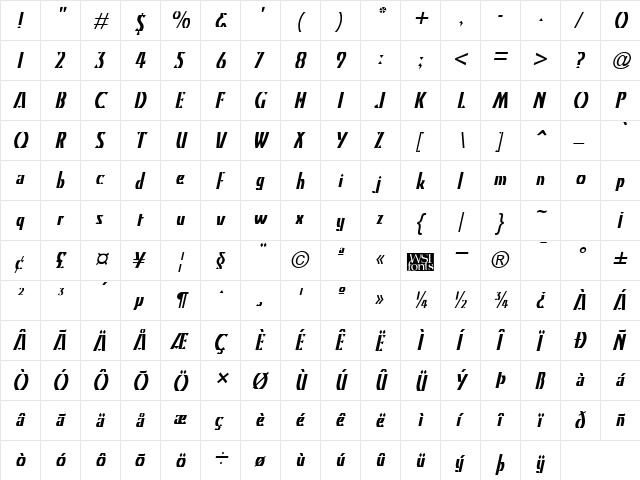 Kristin Italic  glyph index