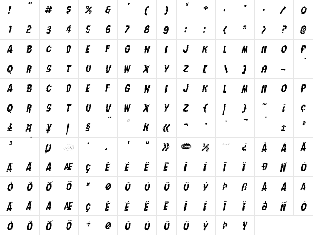 Nightmare Alley Light Italic Light Italic  glyph index