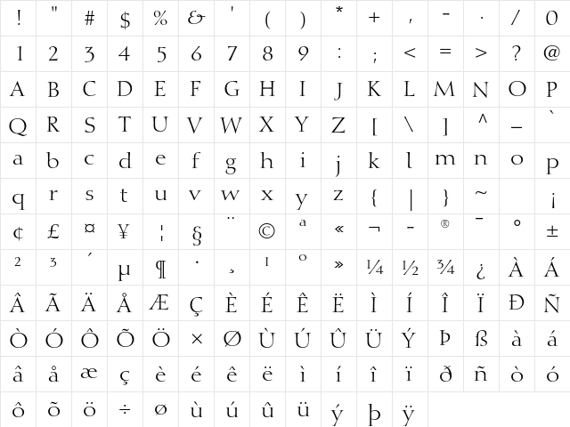 Diotima LT Std Roman  glyph index